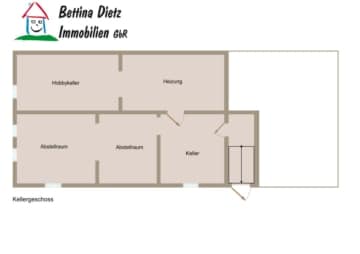 DIETZ: FREIWERDENDE 3 Wohnungen in 2 Häusern inklusive 3 Garagen, Innenhof und Garten Schaafheim - Grundriss KG (646909)