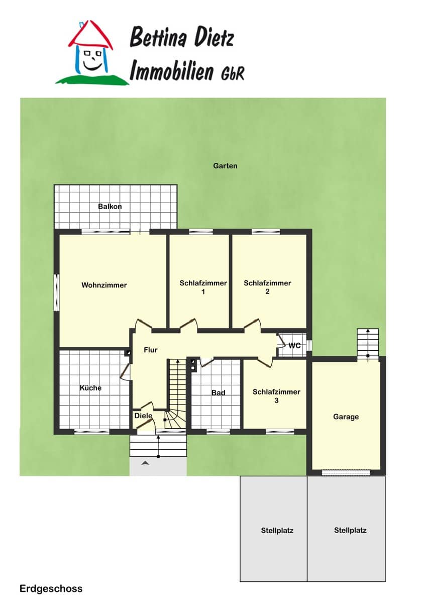 Grundriss EG