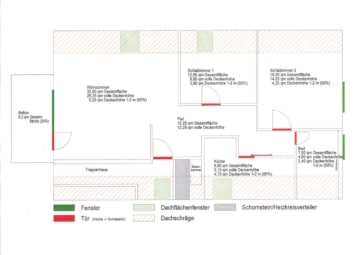 DIETZ: 2016 sanierte 3 Zimmer Dachgeschosswohnung Top modernisiert – Herrliche Wohnlage - Grundriss (691412)