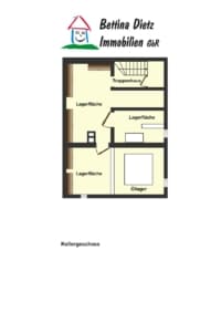 Grundriss KG
