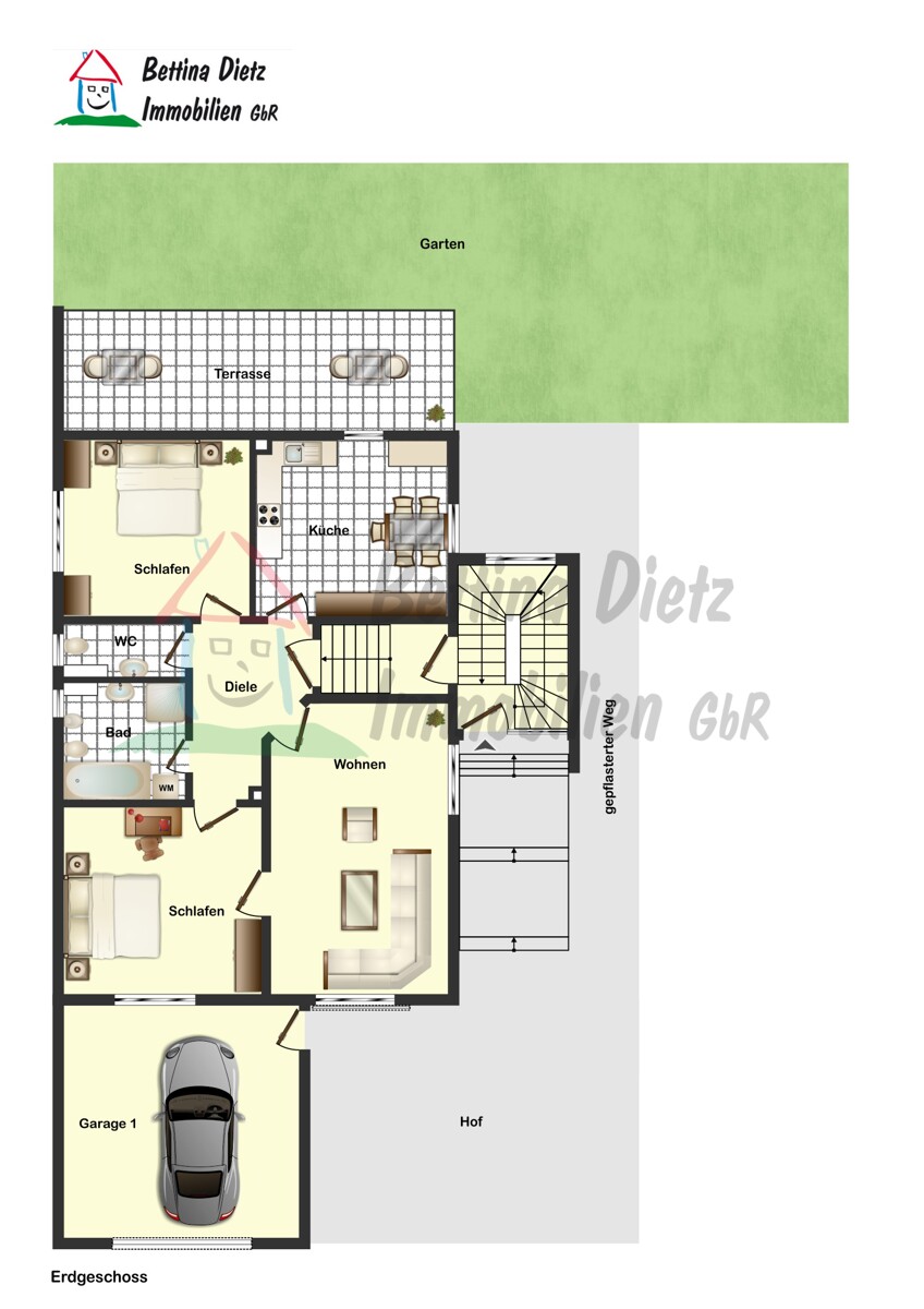 Grundriss EG
