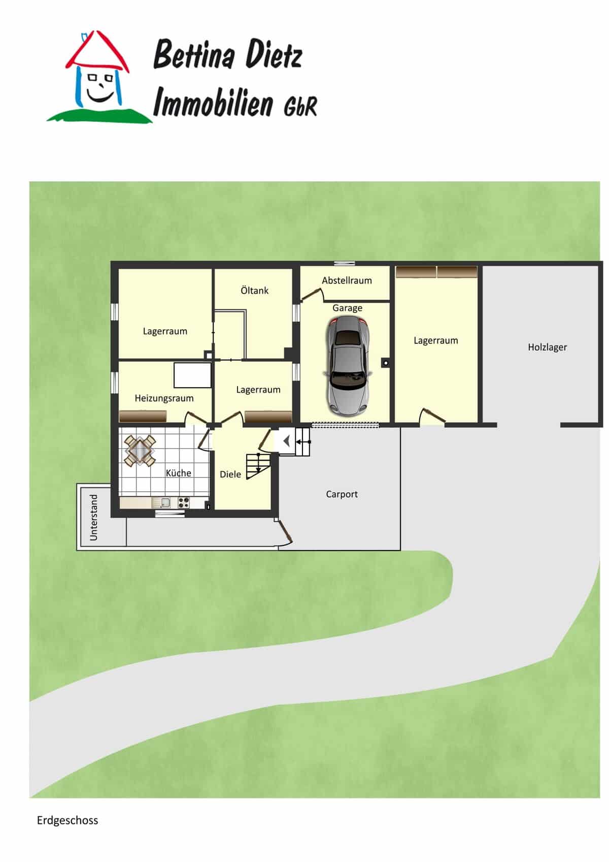 Grundriss EG
