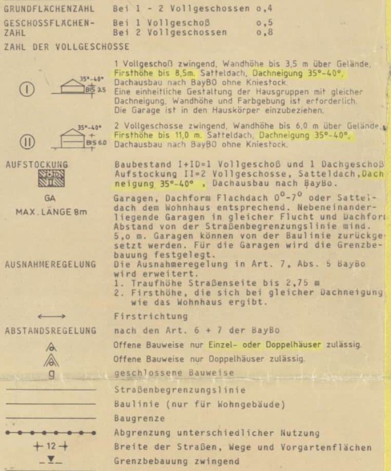 Ausschnitt Festsetzungen Bebauungsplan