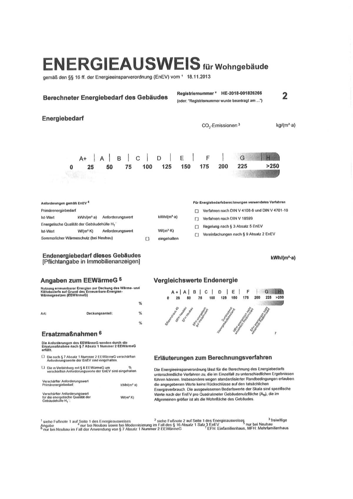 Energieausweis 2