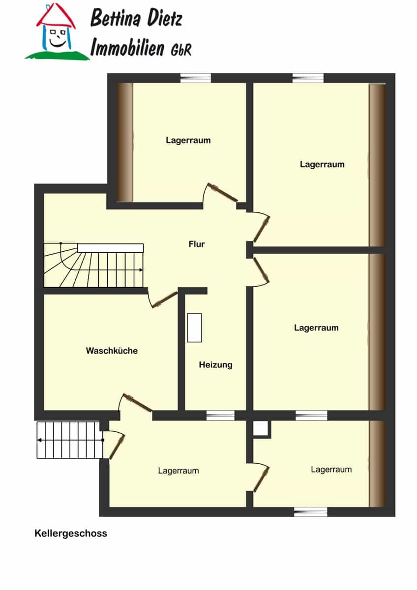 Grundriss KG