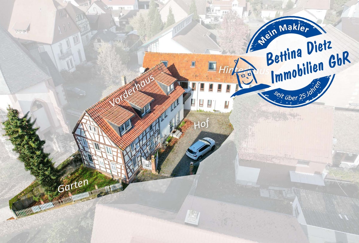 Luftansicht