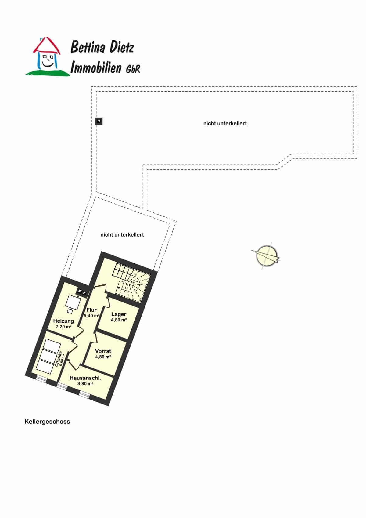 Grundriss KG